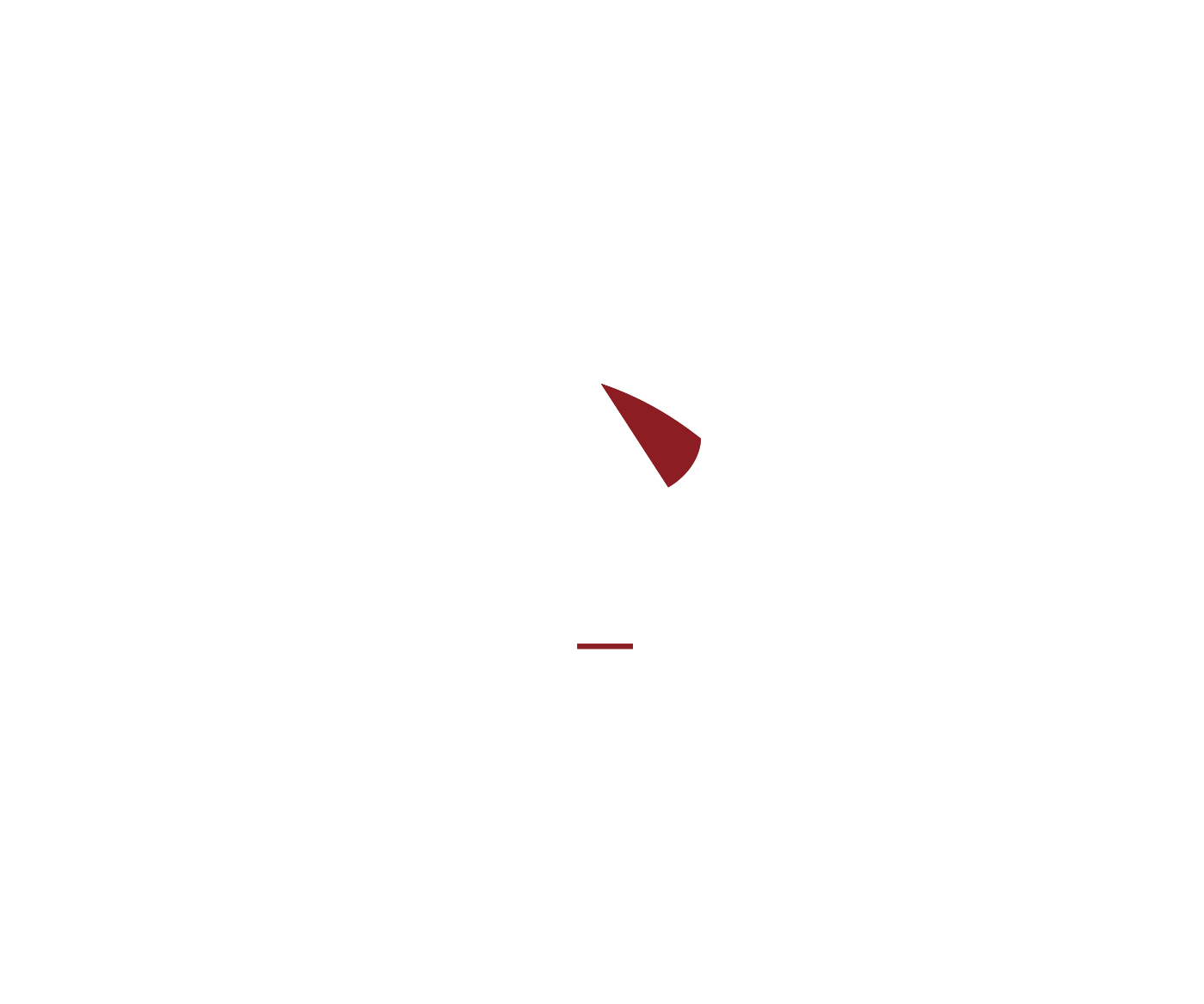 Barbate Ruta Gastronómica del Atún Rojo de Almadraba